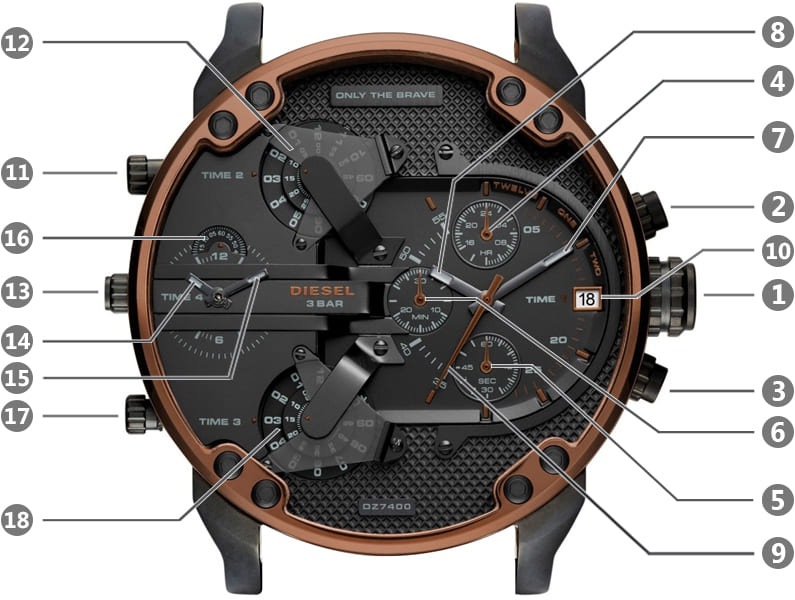 Diesel DZ7400 Mr. Daddy 2.0 Chronograph Men's Watch – Black Dial & Black Stainless Steel Strap
